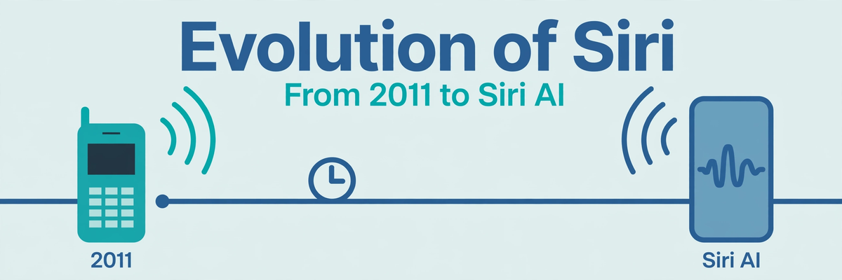 The Evolution of Siri: From 2011 to Siri AI