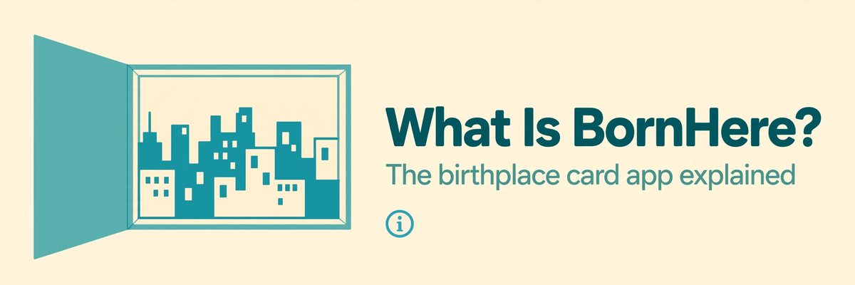 What Is BornHere? The Birthplace Birthday Card App